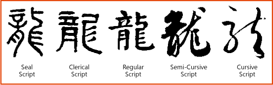 5 Styles of Chinese calligraphy 